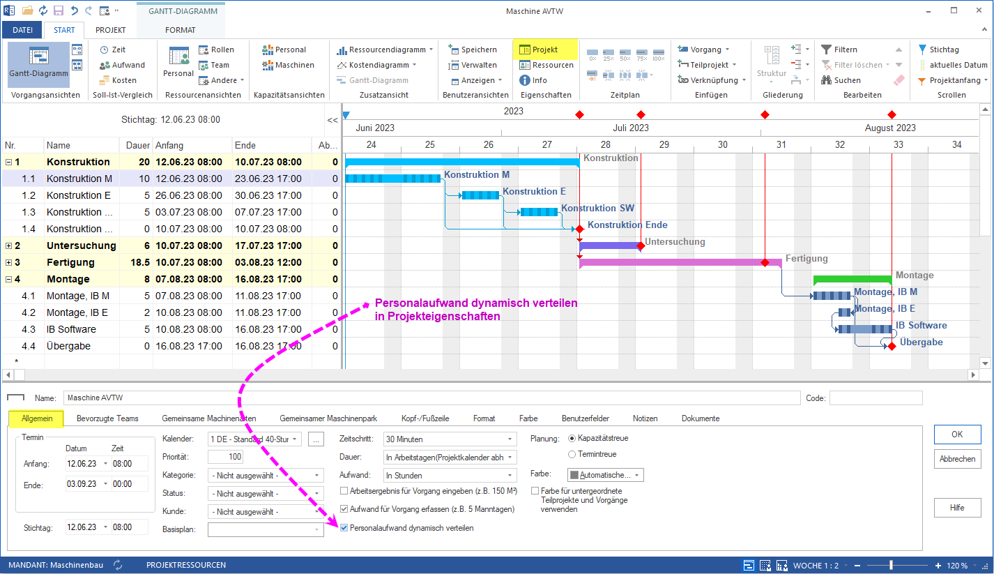 Personaleinsatzplanung Tool mit optimale Aufwandsverteilung