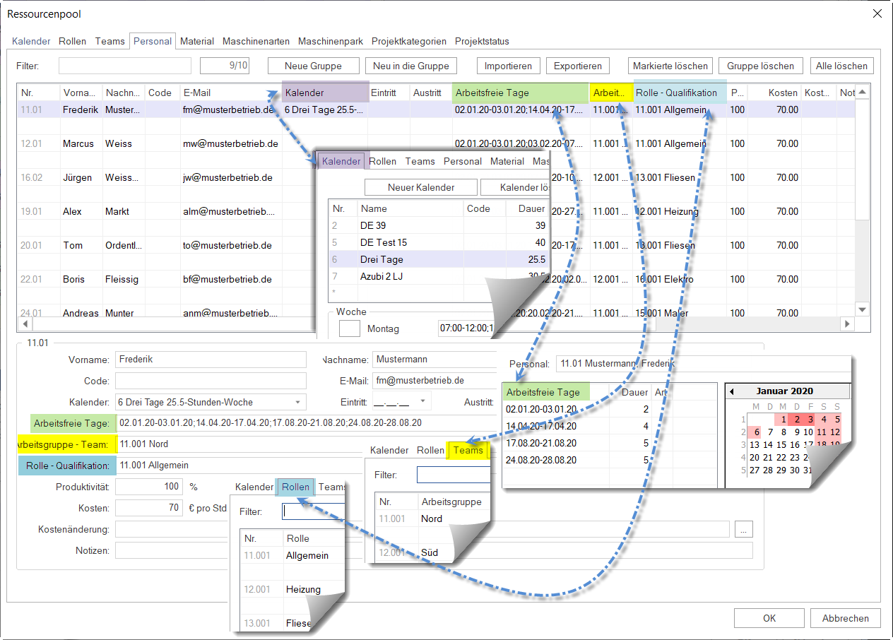 Ressourcenpool mit Ressourcenangebot