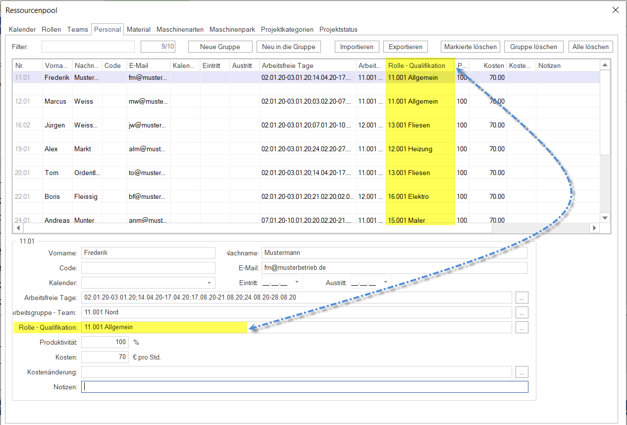 Fachliche Qualifikationen im Ressourcenpool