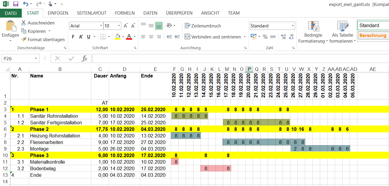 Projektplan aus Excel Projektvorlage