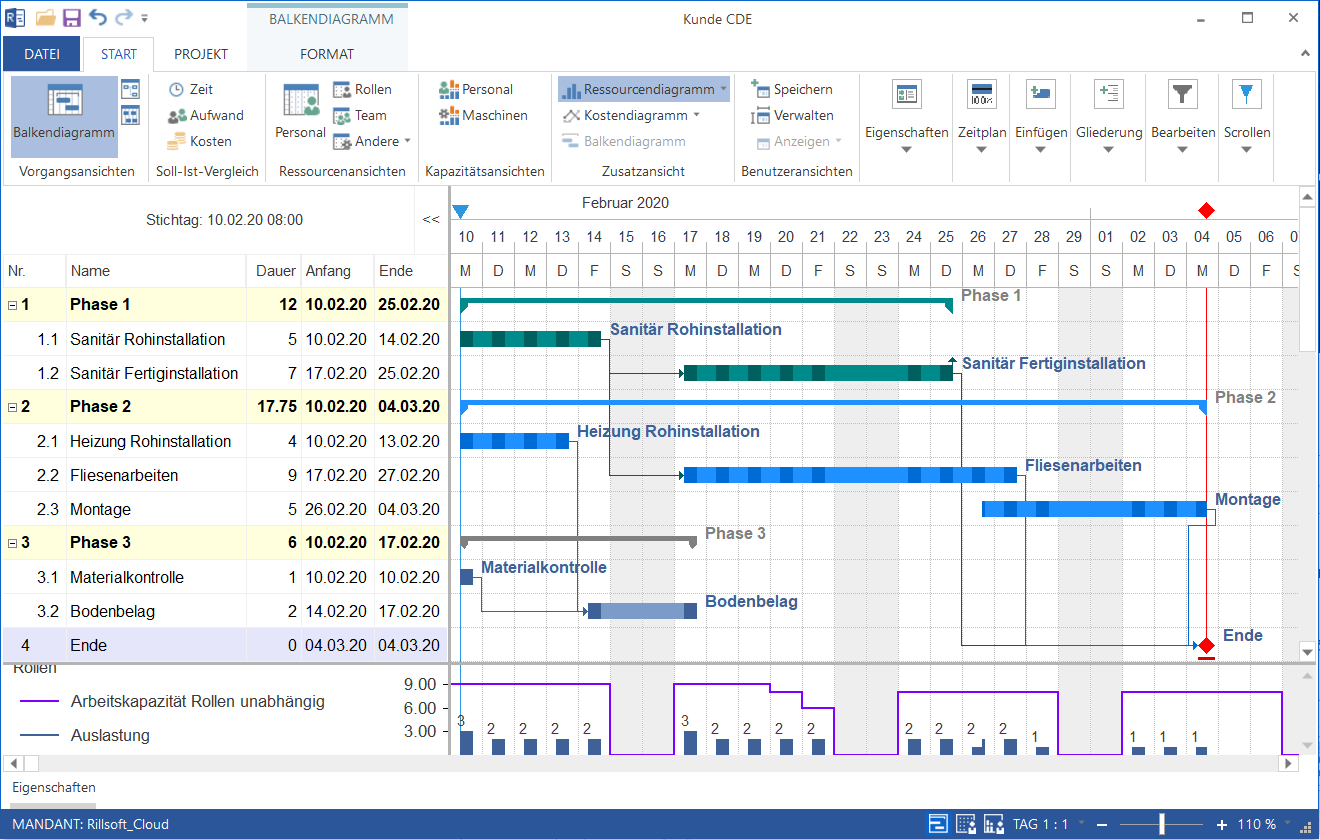 Projekt nach Import aus Excel-Unterlage