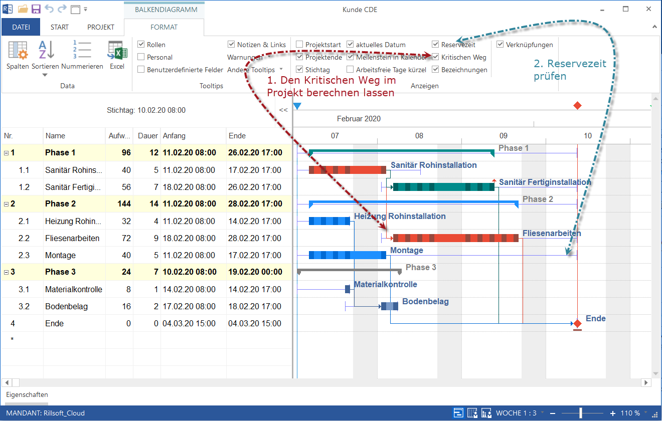 Berechnung des kritischen Pfades und Prüfung der Reservezeit