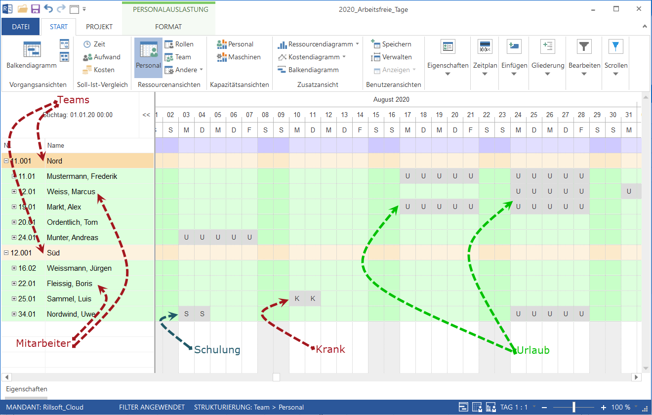 abwesenheiten-team-rillsoft