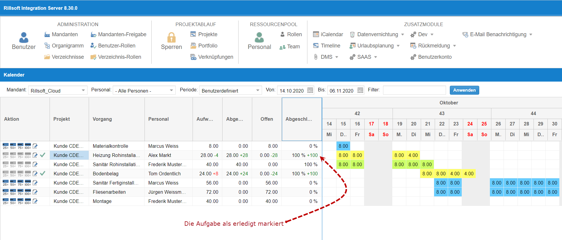 restaufwand-managen