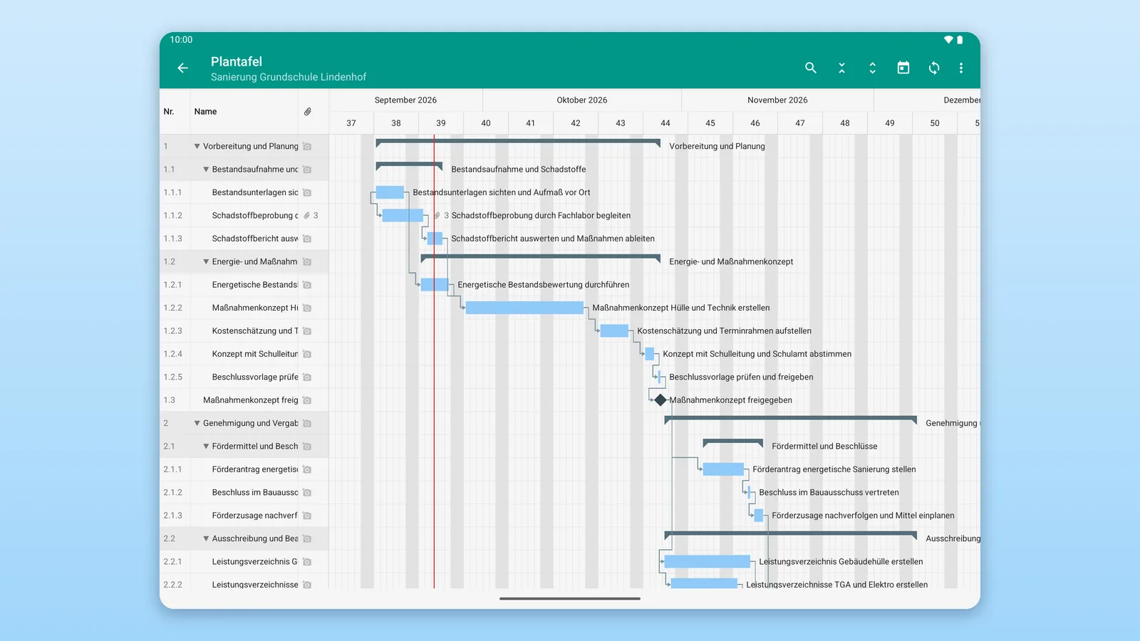 Plantafel von Rillsoft Connect auf dem Tablet mit Terminen, Meilensteinen und Verknüpfungen