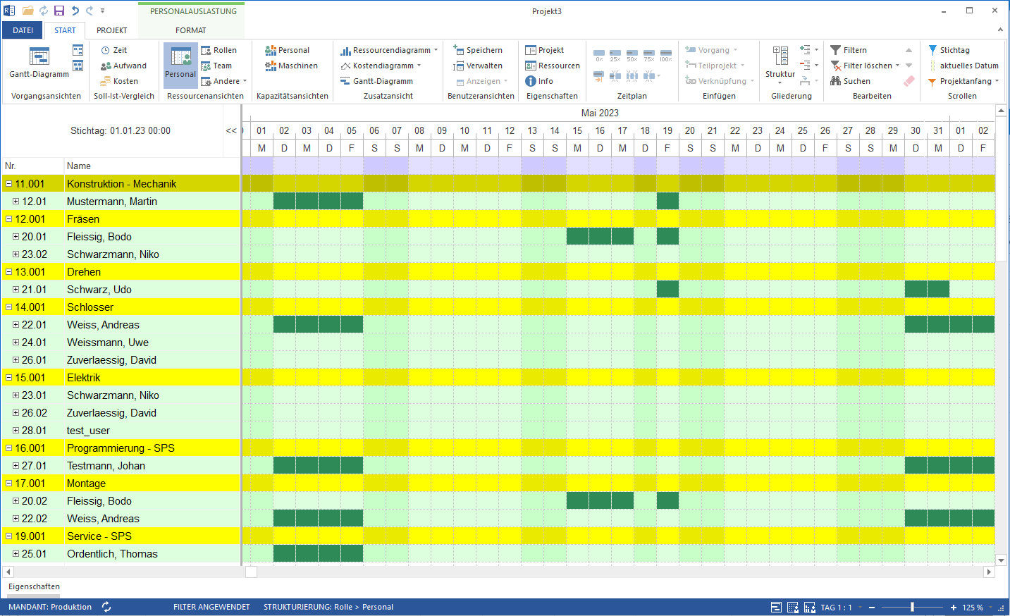 Urlaubsplanung Software