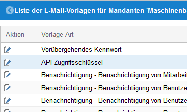E-Mail-Benachrichtigungsvorlagen in Rillsoft Cloud