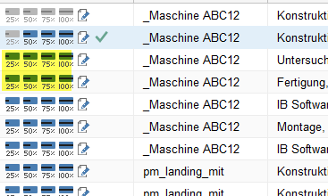 Rückmeldung per Prozentsatz und Kalender in Rillsoft Cloud