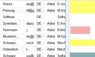 Urlaubstage und Abwesenheiten im Kalender von Rillsoft Cloud