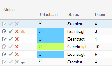 Urlaubsantrag in Rillsoft Cloud bearbeiten