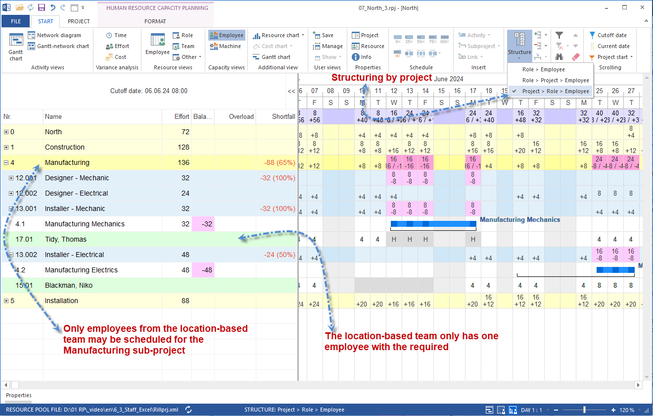 Location-based capacity planning