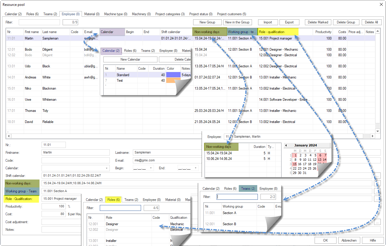 Resource Pool with Resource Availability