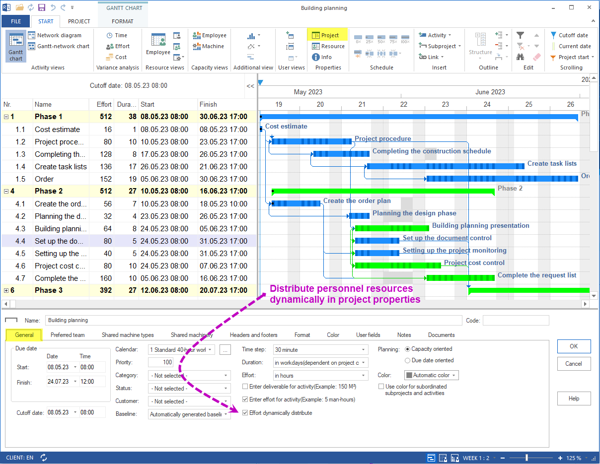 Workforce Planning Tool with optimal workload distribution