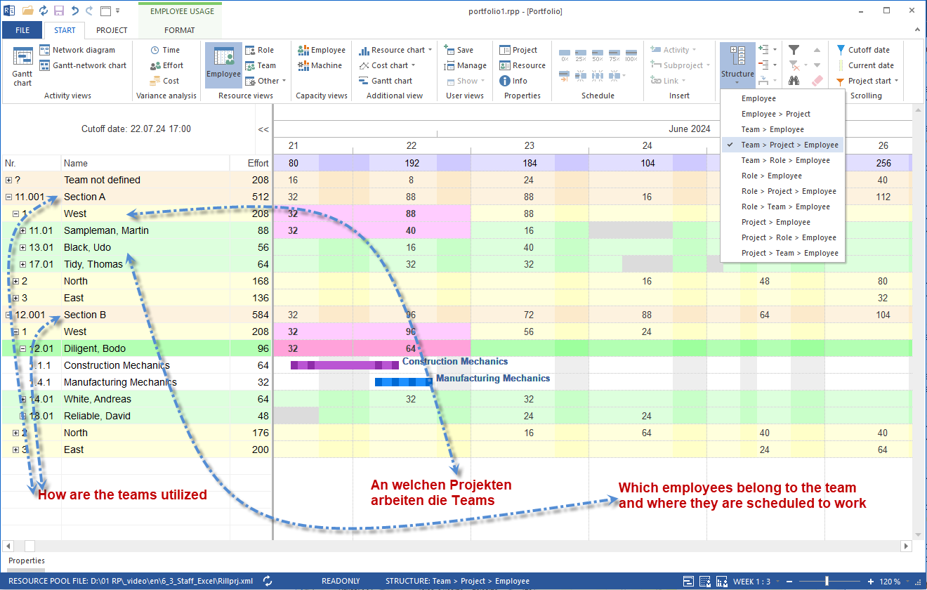 Team Deployment in Multiple Projects Simultaneously