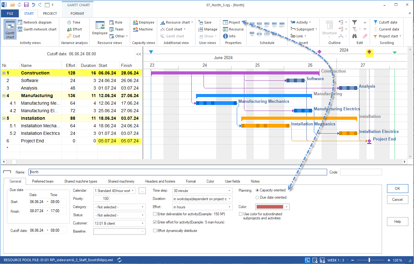 Resource Planning Software with Capacity-based Planning Option