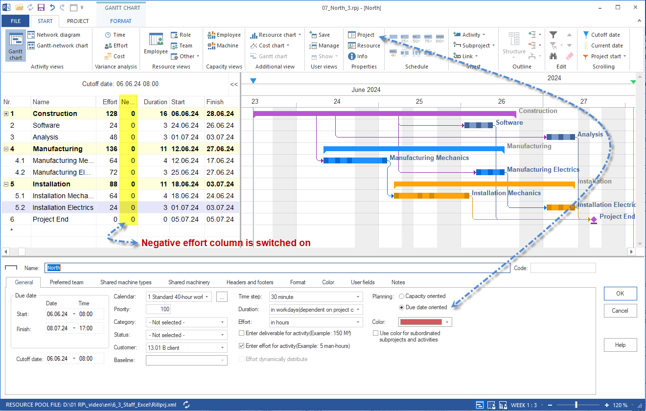 Resource Planning Software with Deadline-Oriented Planning Option