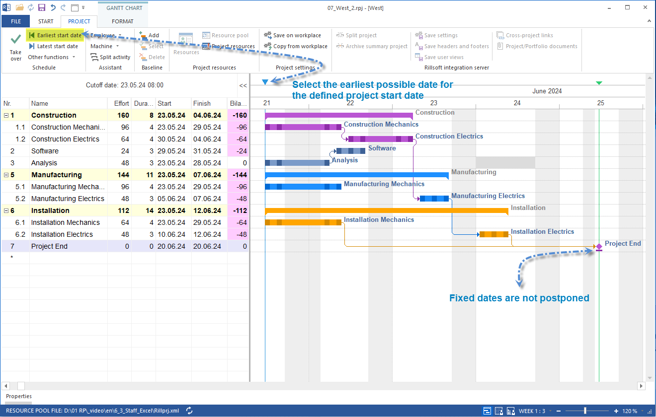 Scheduling with forward planning