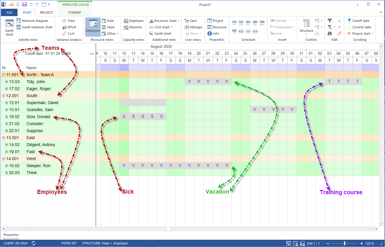 team-absences-rillsoft