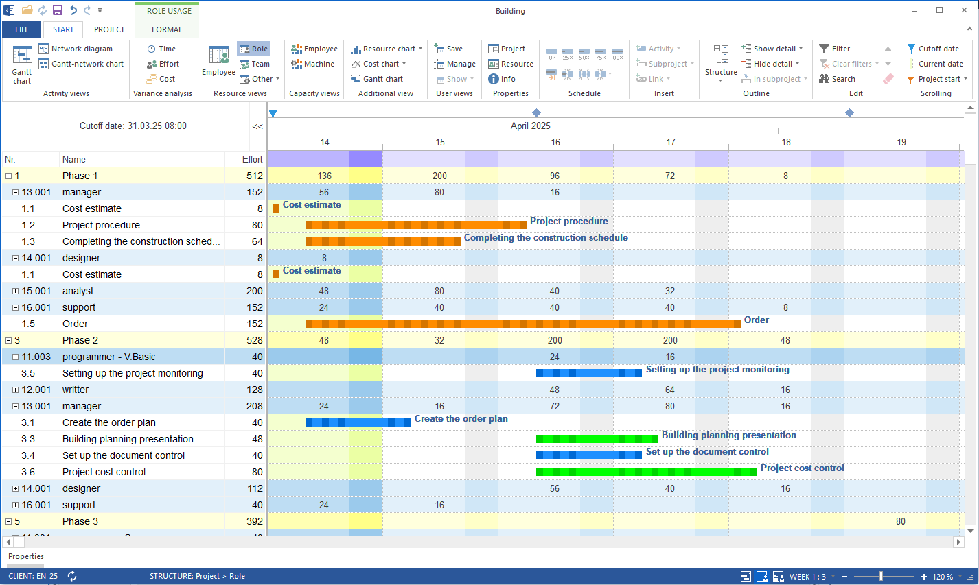 Resource Planning Software