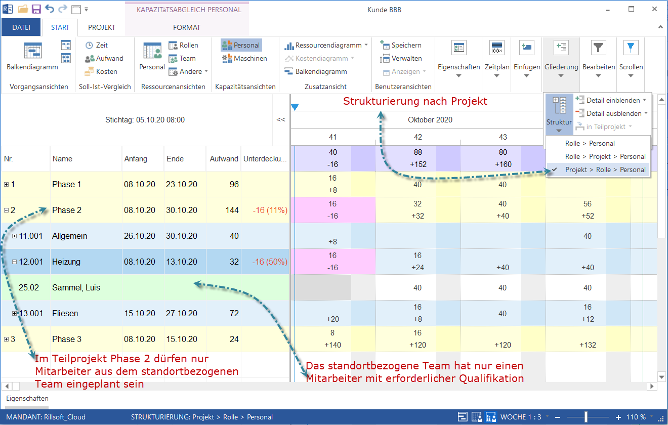 kapazitaetsplanung-team-standort