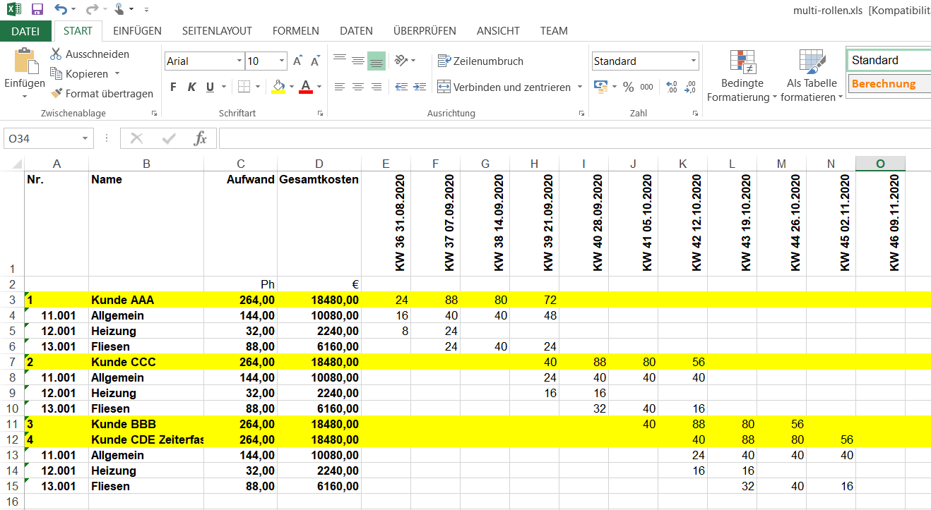 Отчет по загрузке ролей в Excel